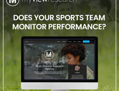 Monitoring Team performance